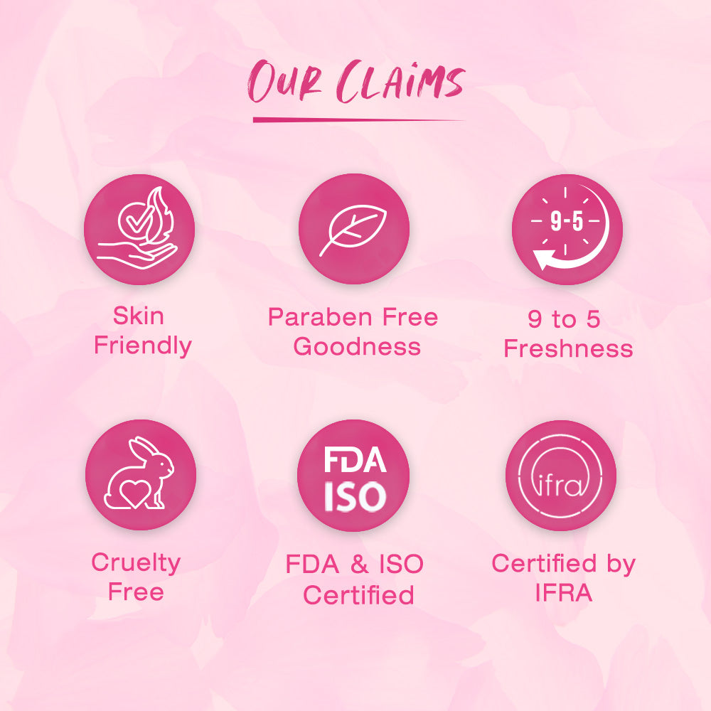 Fragrance Fusion Set
