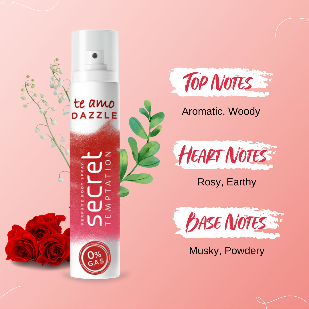 Te Amo Aqua and Dazzle Body Perfume, Pack of 2 (120ml each)