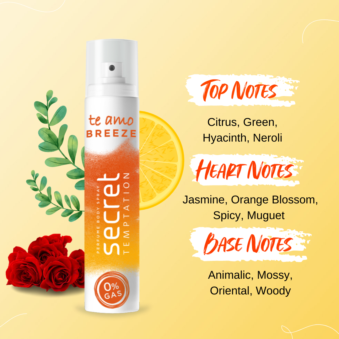 Te Amo Dazzle and Breeze Body Perfume, Pack of 2 (120ml each)