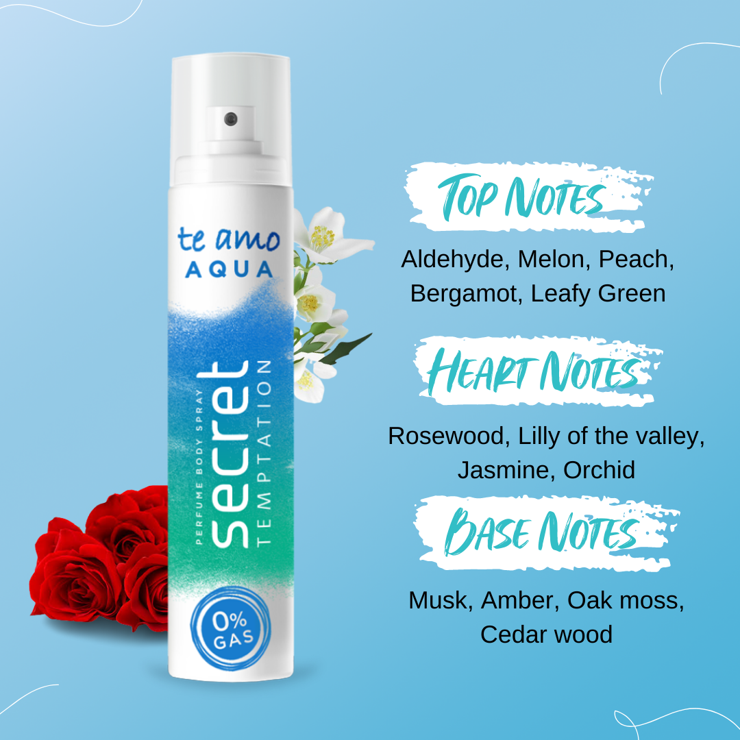 Te Amo Aqua and Dazzle Body Perfume, Pack of 2 (120ml each)