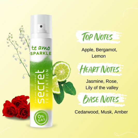 Secret Temptation Te Amo Sparkle No Gas Deo for Women: Base Notes