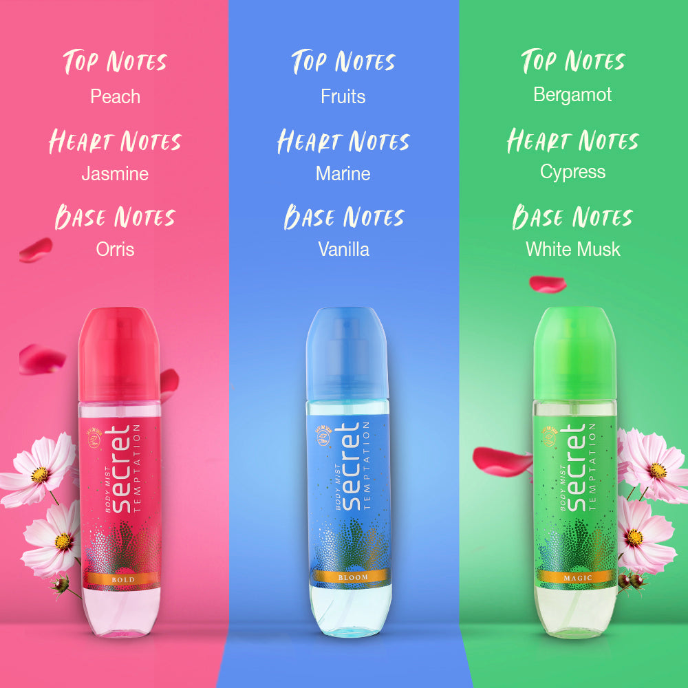 Bloom, Bold and Magic Body Mist, Pack of 3 (120ml each)