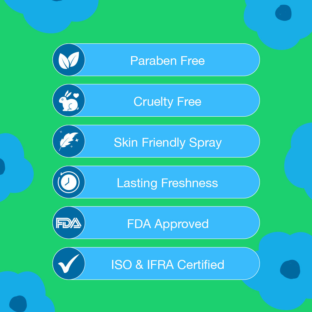 Aura Deodorant 150ml