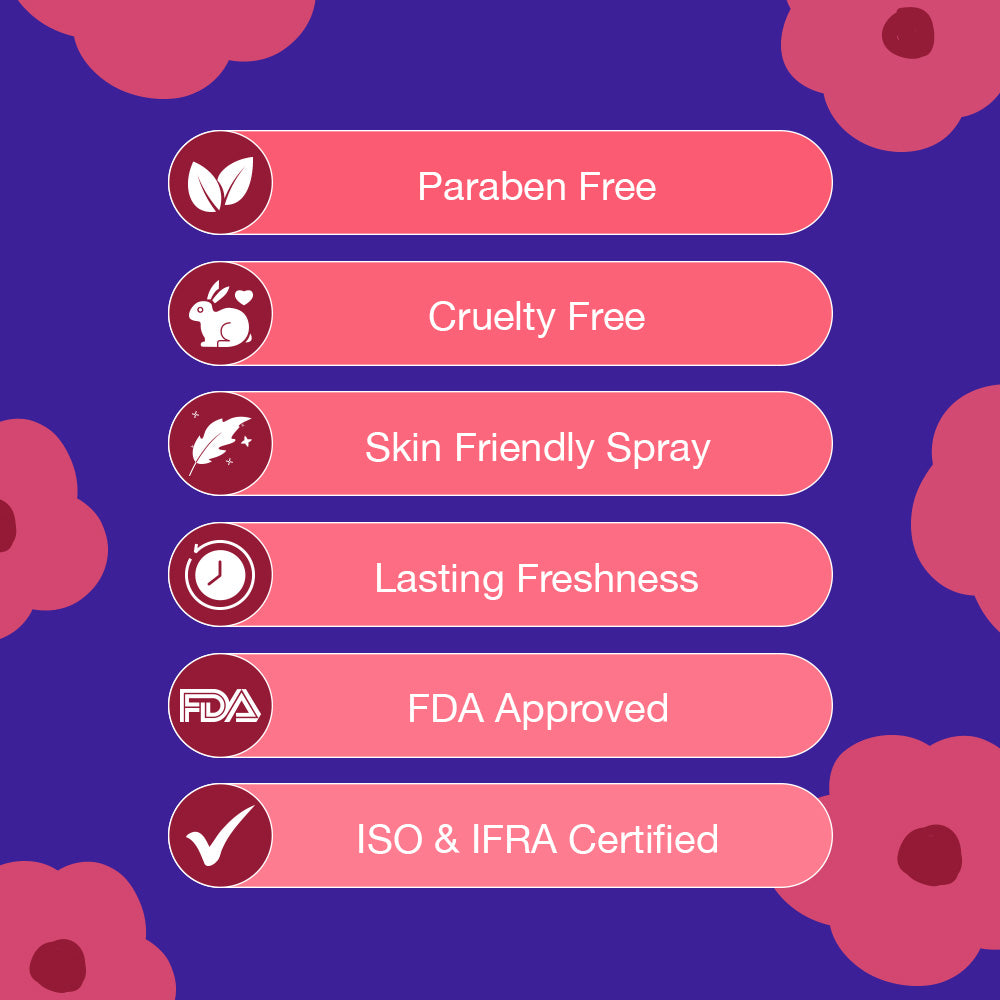 Bling Deodorant 150ml