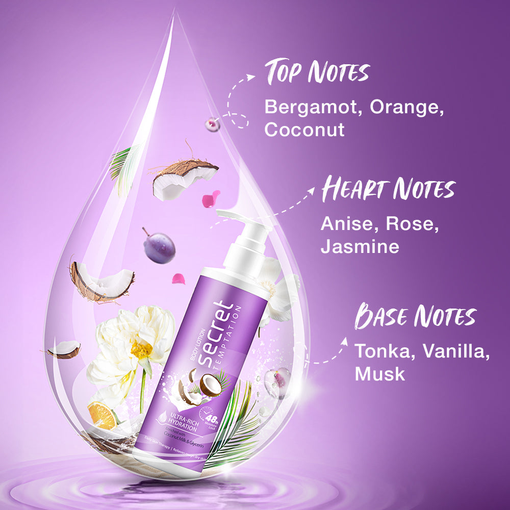Ultra Rich Hydration Body Lotion 400ml