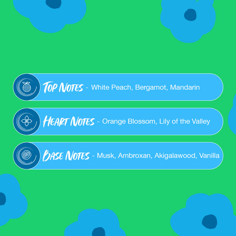 Aura Deodorant 150ml