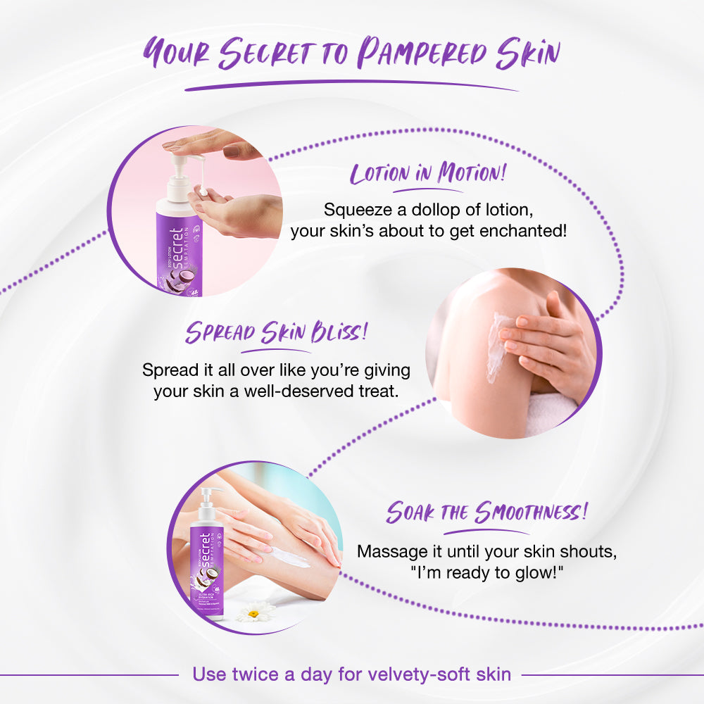 Ultra Rich Hydration Body Lotion 400ml | Body Lotions for Women