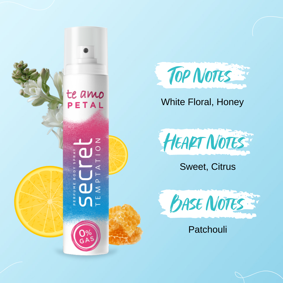 Citrus patchouli perfume hot sale