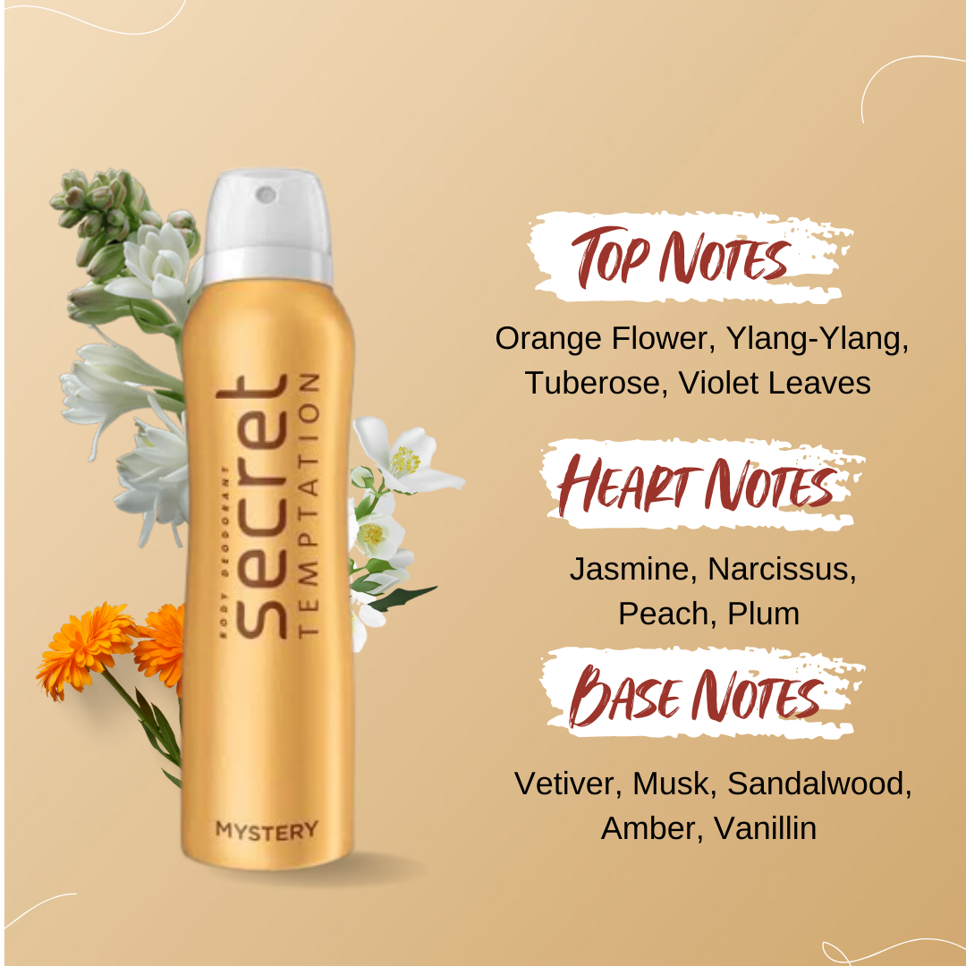 Secret temptation discount mystery perfume