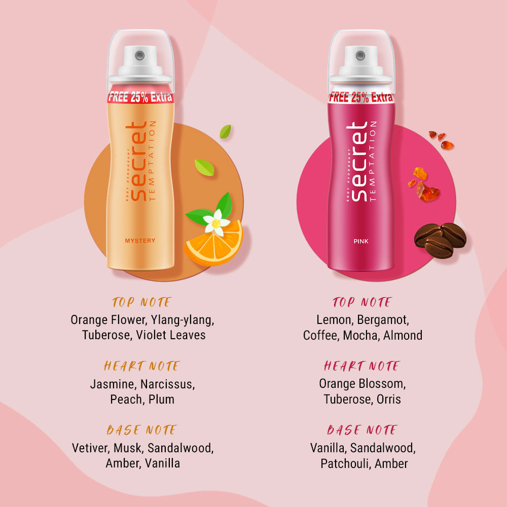 Pink, Romance, Mystery and Passion Deodorant, Pack of 4 (50ml each)