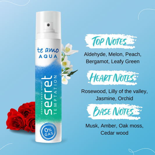 Te Amo Aqua and Breeze Body Perfume, Pack of 2 (120ml each)